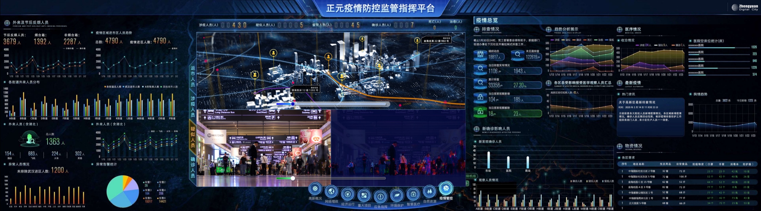 PA视讯集团官网疫情防控指挥平台.jpeg